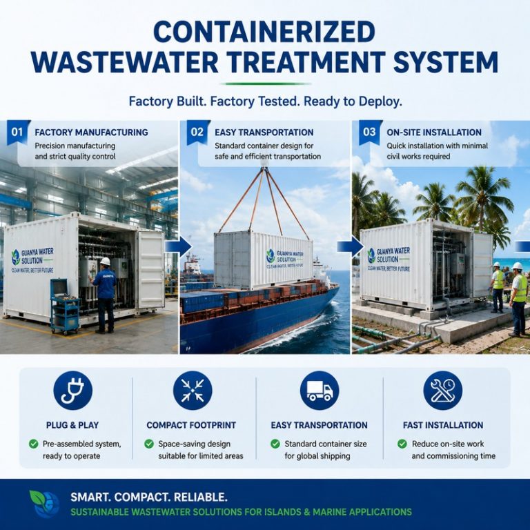 containerized_wastewater_under_200kb