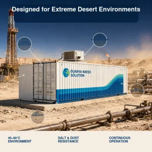 Containerized Industrial RO Systems – Oil & Gas, Power Plants, Industrial Facilities