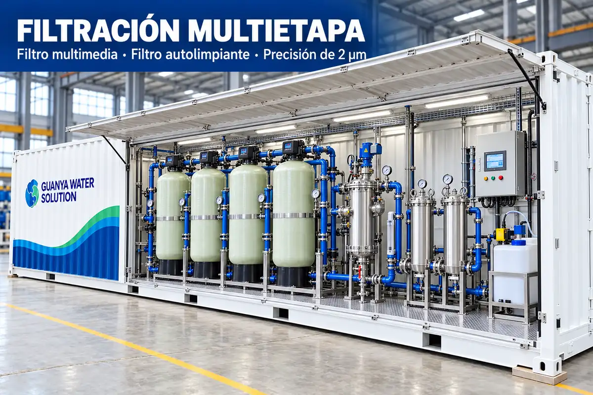 Ilustración de filtros multimedia, filtro autolimpiante y filtración de precisión de 2 µm en módulo contenerizado